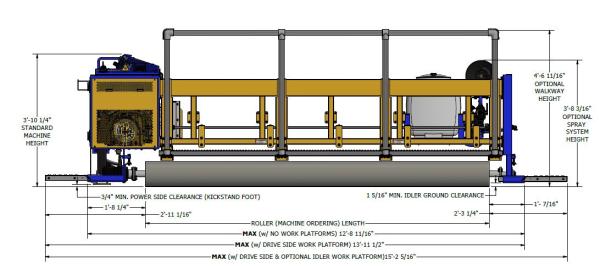 Speed Screed® ROLLER